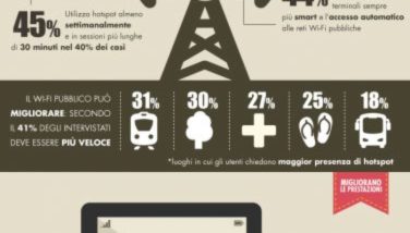 Infograficacisco2014