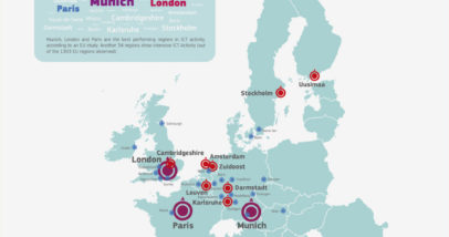 EIPE_POLES Of Excellence_infographics_d3_v5