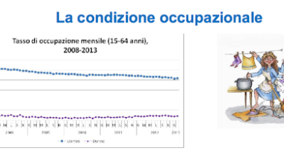 La Condizione Occupazionale
