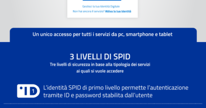 Infograf_spid_r4-1000