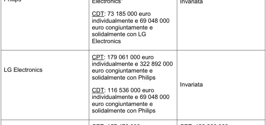 Cp150097it